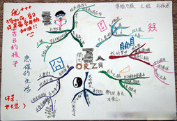 国内冬令营培养学生思维有方法